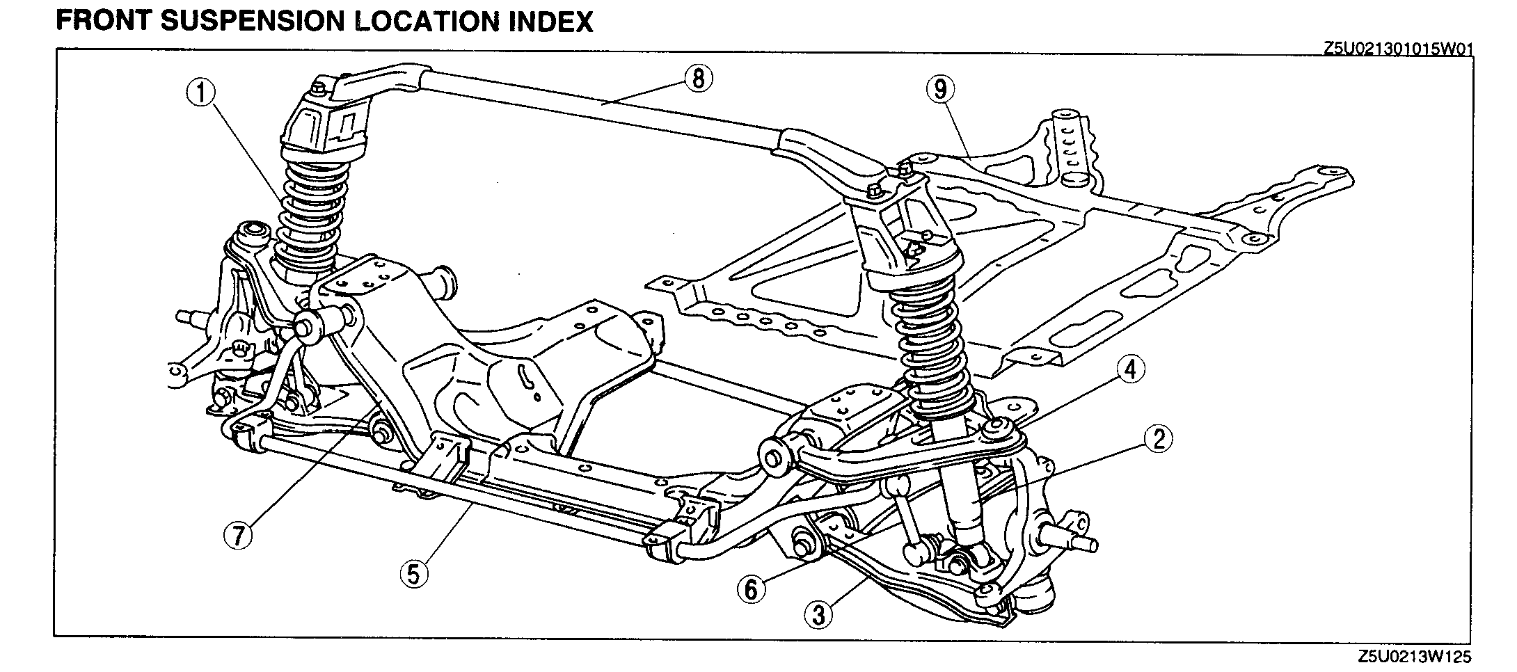 Interchange chart? - Spec Miata Garage - Mazda Racers