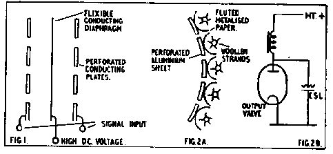 fig.1