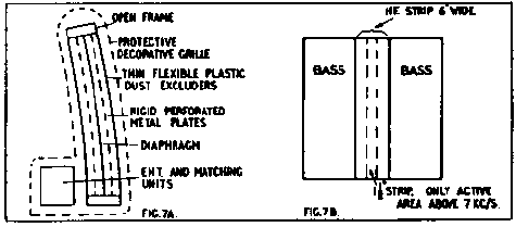 fig.7